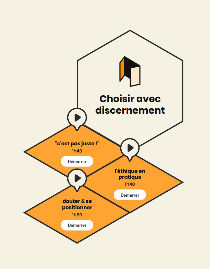 Capture d'écran de l'application Cogito, module Choisir avec discernement